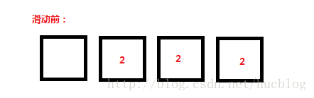 Cocos2dx制作2048(3.数字相加逻辑)-向左滑动前图片