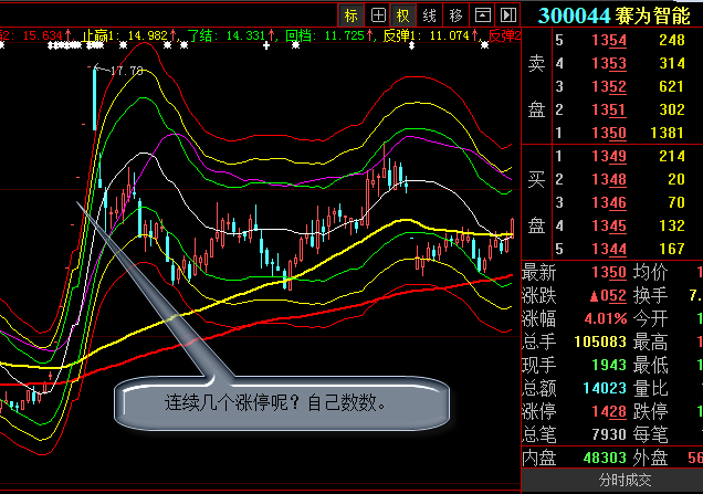 技术图片