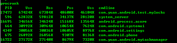 adb shell procrank