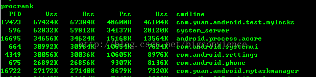 Android 中查看内存的使用情况集常用adb命令