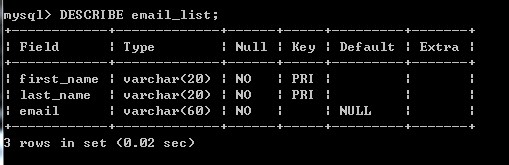 MySQL初步研究数据库[通俗易懂]