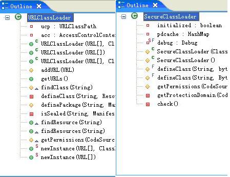 深入理解Java类加载器(1)：Java类加载原理解析