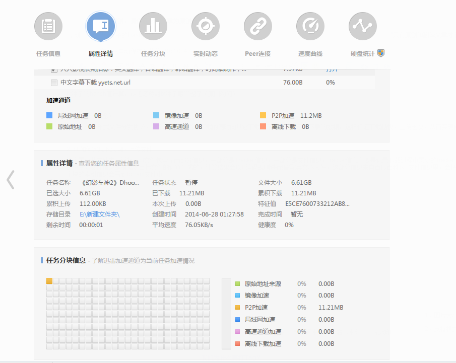 种子预览图解期限特征图片