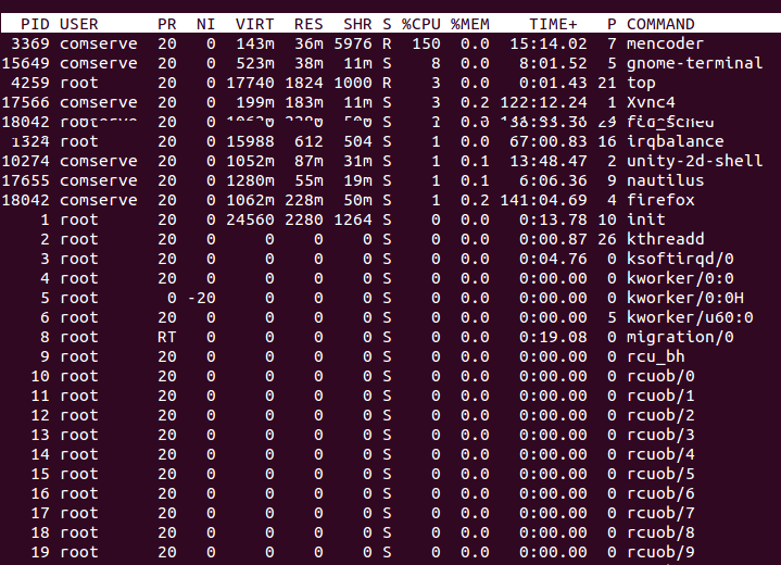 Linux下的经常使用性能查询命令top、vmstat、gprof、pidstat之对照