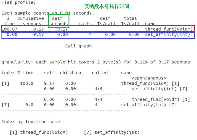 Linux下的经常使用性能查询命令top、vmstat、gprof、pidstat之对照