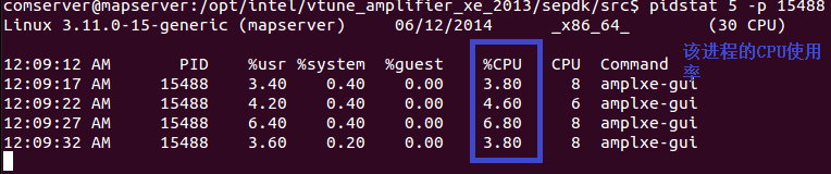 Linux下的经常使用性能查询命令top、vmstat、gprof、pidstat之对照