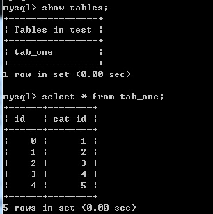 mysql---总体备份和增量备份