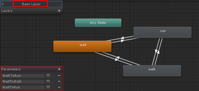 [Unity3D]Unity4全新的动画系统Mecanim