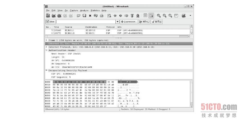 Ipsec 的SPD和SAD详解