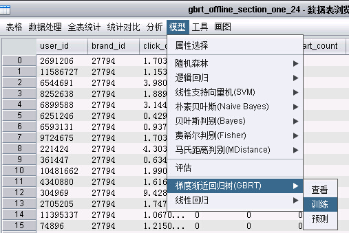 阿里游戏大数据sesson2_RF&amp;GBRT（上）