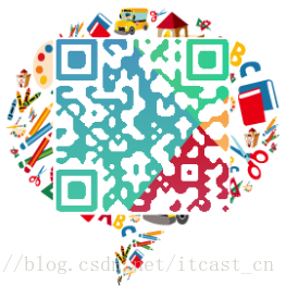 汇总程序员年度十大懊恼事件