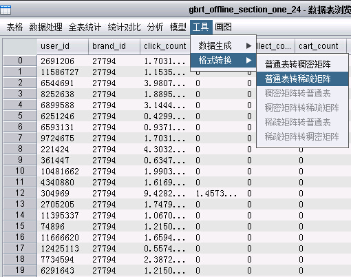 阿里游戏大数据sesson2_RF&amp;GBRT（上）