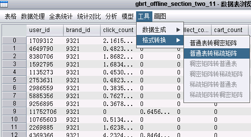 阿里游戏大数据sesson2_RF&amp;GBRT（上）