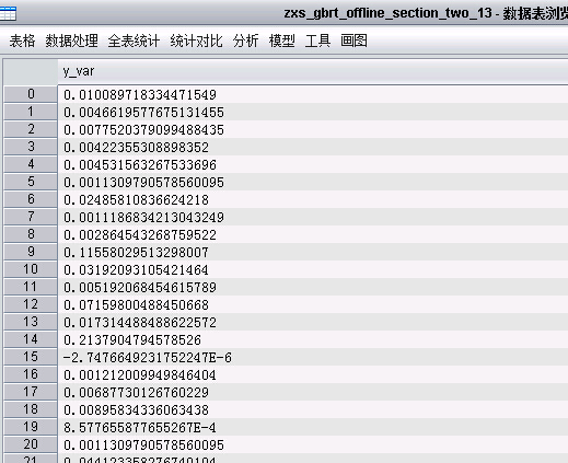 阿里游戏大数据sesson2_RF&amp;GBRT（上）