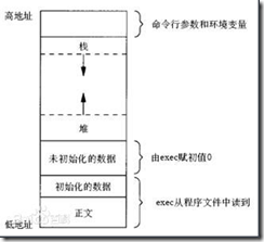 QQ截图20140708224512