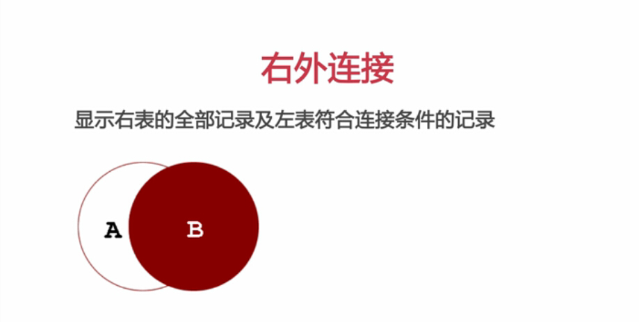 mysql子查询左右连接_MySQl 子查询，左右连接，多表连接学习笔记