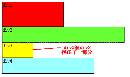 技术图片
