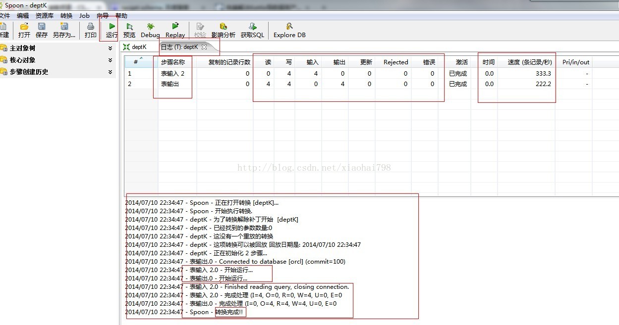 ETL技术入门之ETL初认识