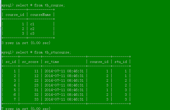 Hsql 查询_sql数据查询