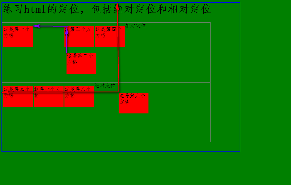 html练习（5）