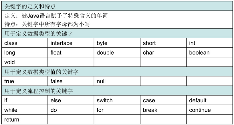 技術分享圖片