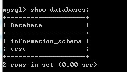 深入分析MySQL ERROR 1045 (28000)[通俗易懂]