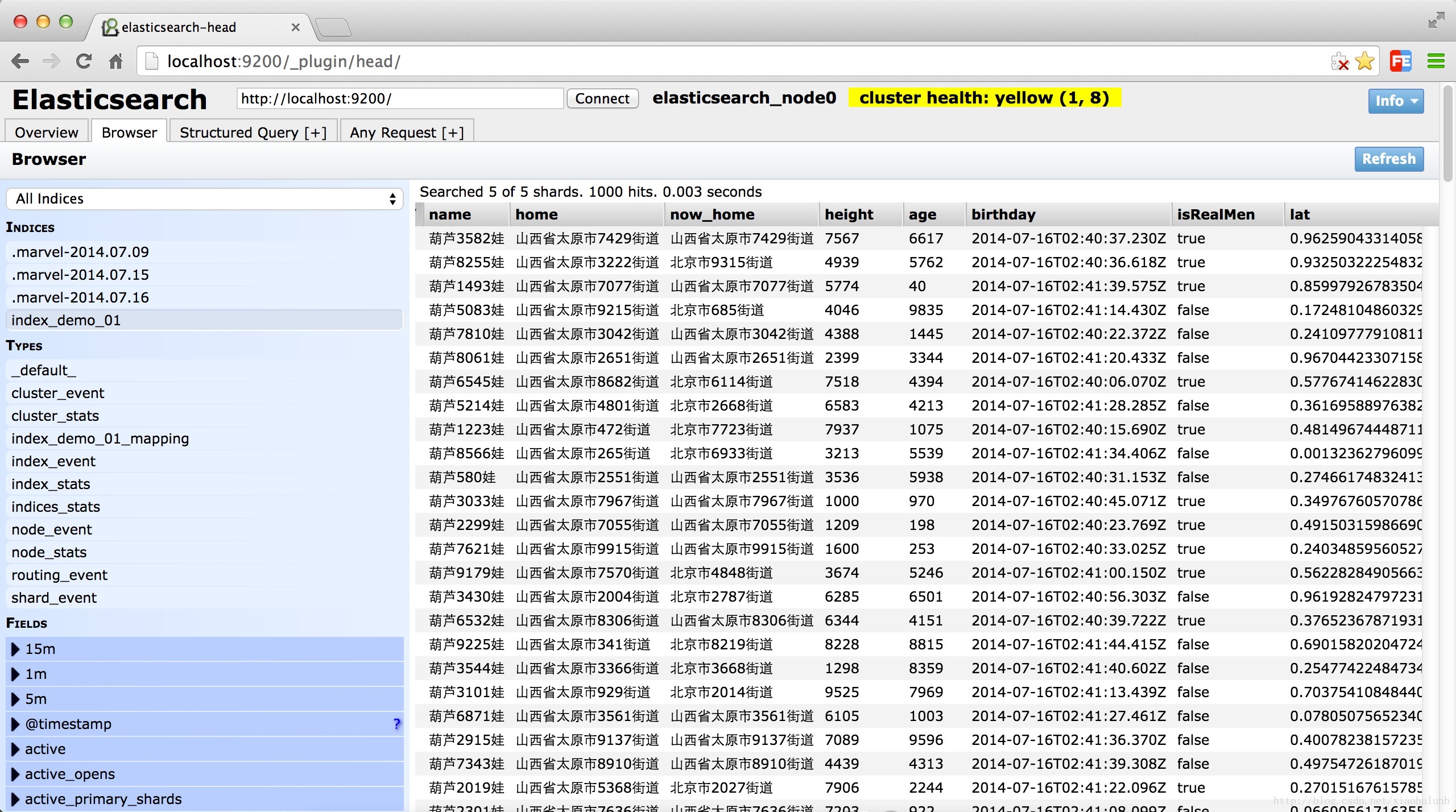 elasticsearch__4__java操作之QueryBuilders构建搜索Query