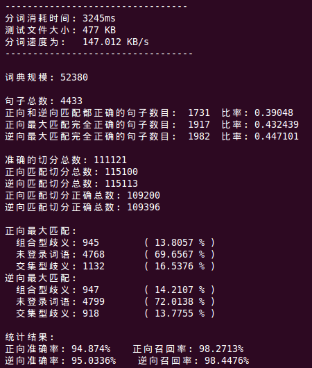用正向和逆向最大匹配算法进行中文分词（续）