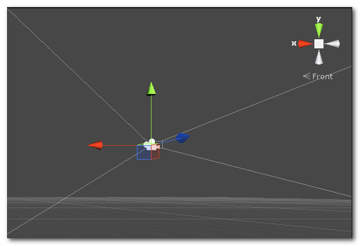 【Unity 3D 游戏开发】Unity3D 入门 - 工作区域介绍 与 入门示例