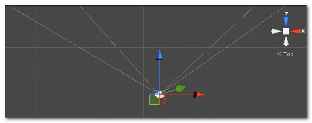 【Unity 3D 游戏开发】Unity3D 入门 - 工作区域介绍 与 入门示例