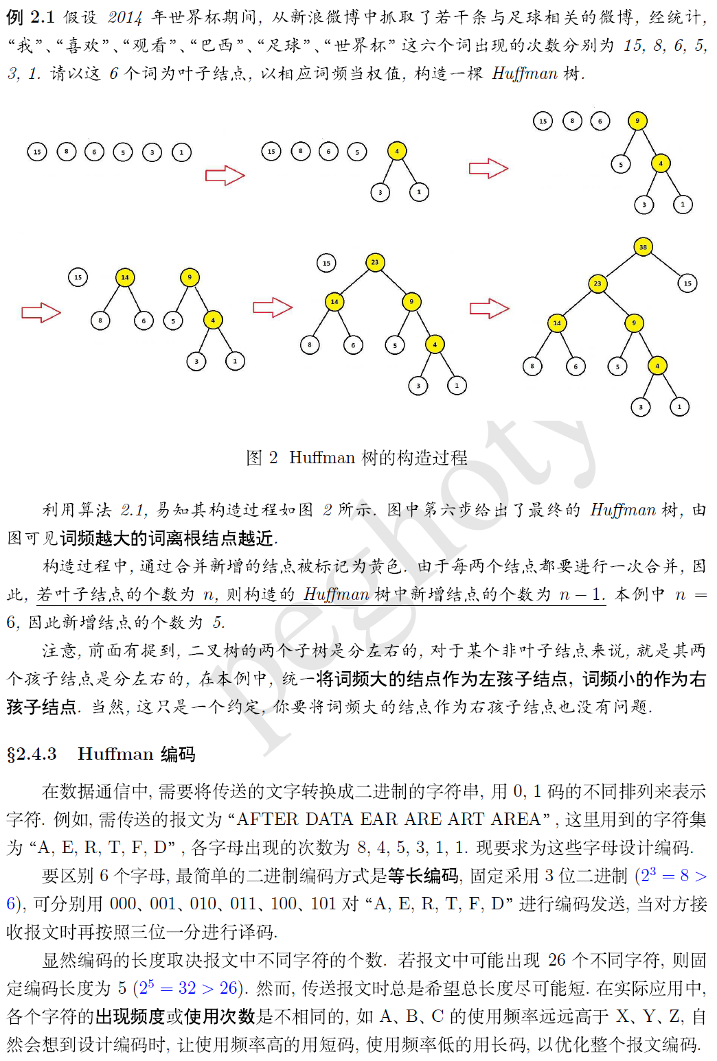 技术分享图片