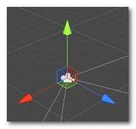 【Unity 3D 游戏开发】Unity3D 入门 - 工作区域介绍 与 入门示例