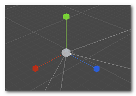 【Unity 3D 游戏开发】Unity3D 入门 - 工作区域介绍 与 入门示例