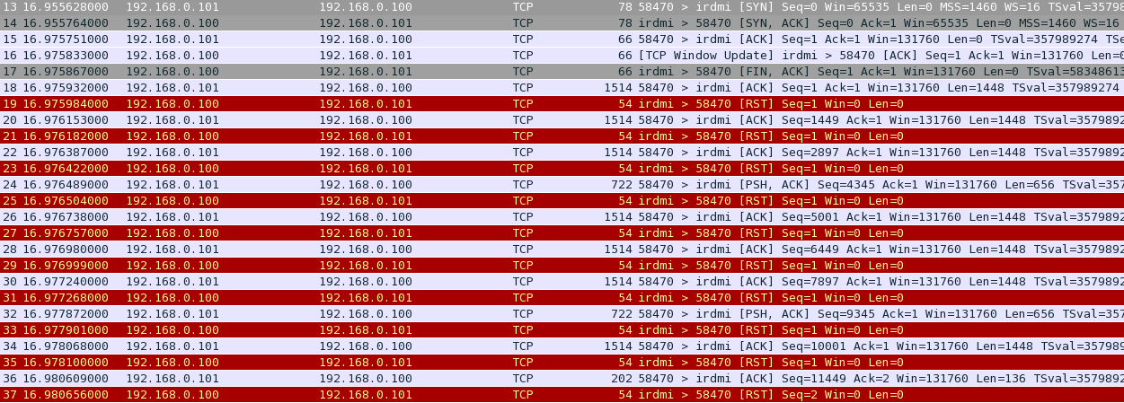 socket rst_socket通信编程