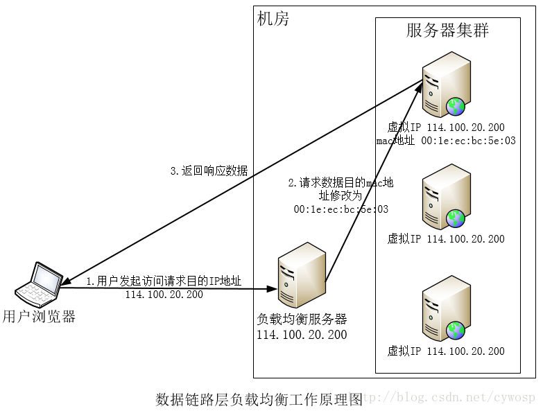 è¿éåå¾çæè¿°