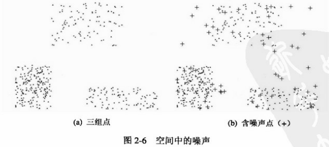 【数据挖掘导论】——数据质量