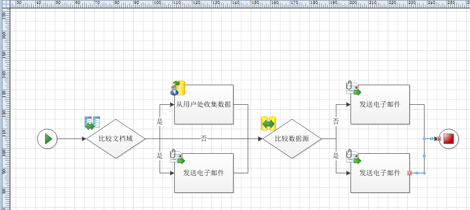 一步步学习SPD2010--第八章节--理解工作流（10）--导出工作流到Visio绘图