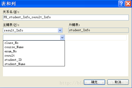 SQL：认识数据库约束