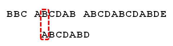 KMP(Knuth-Morris-Pratt)算法