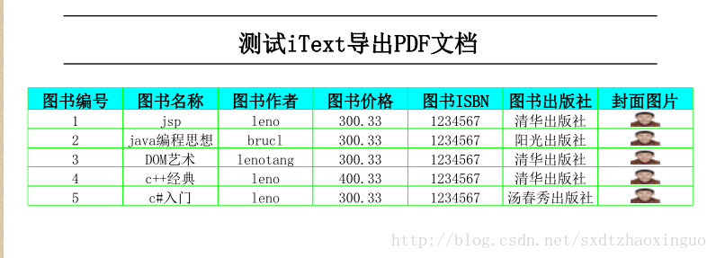 Java和iText导出pdf文档