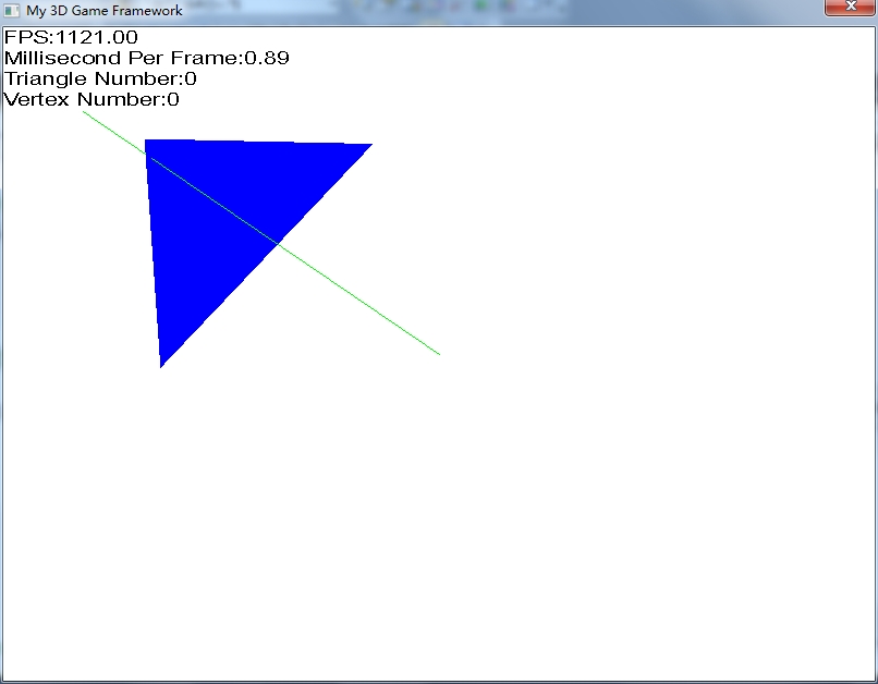 3D空间中射线与三角形的交叉检測算法