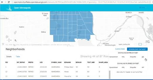 2014Esri全球用户大会——亮点系列之精彩应用案例