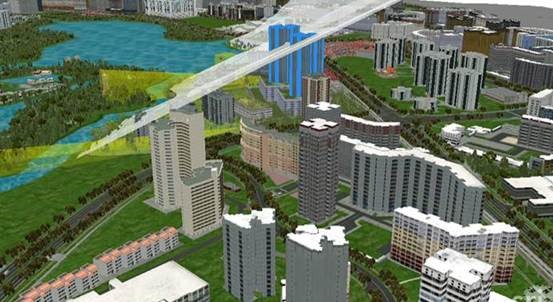 2014Esri全球用户大会——亮点系列之精彩应用案例