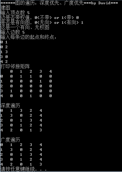 数据结构：图的遍历--深度优先、广度优先