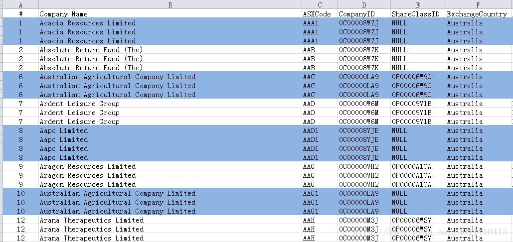 Excel_VBA:根据条件设定背景色
