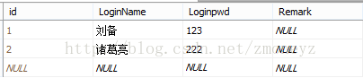 Sql merge script