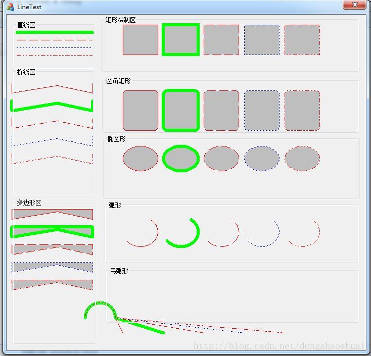 MFC 直线 虚线 折线 圆 椭圆 矩形 弧形