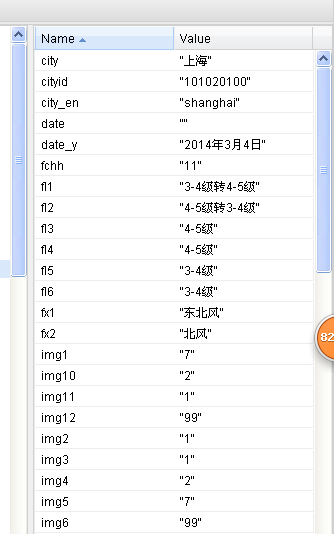 Android解析中国天气网的Json数据