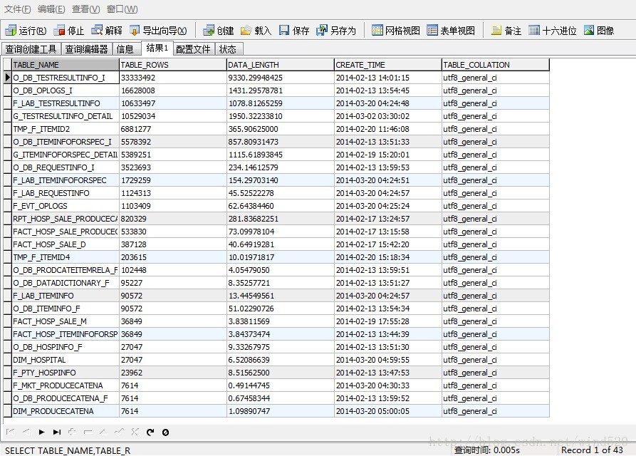 
			
				Mysql 查询所有表的行数和大小			