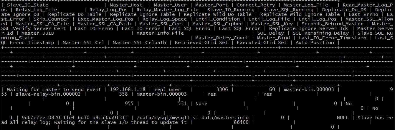 MySQL的Master/Slave群集安装和配置